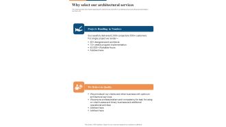 Concept Design And Development Proposal Why Select Our One Pager Sample Example Document