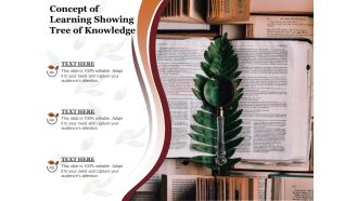 Concept Of Learning Showing Tree Of Knowledge Ppt PowerPoint Presentation Outline Outfit PDF