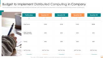Concurrent Computing Budget To Implement Distributed Computing In Company Ppt Ideas Show PDF