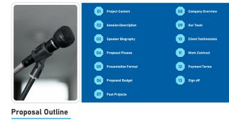 Conference Session Proposal Outline Ppt Infographics Background Designs PDF