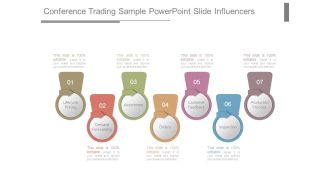 Conference Trading Sample Powerpoint Slide Influencers