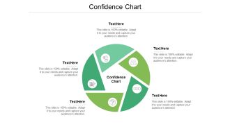 Confidence Chart Ppt PowerPoint Presentation Icon Background Cpb Pdf