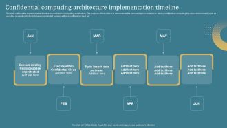 Confidential Computing Architecture Confidential Computing System Technology Introduction PDF