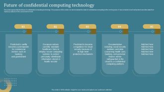 Confidential Computing System Technology Future Of Confidential Computing Technology Summary PDF