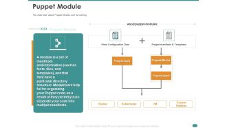 Configuration Management With Puppet Puppet Module Ppt Slides Sample PDF