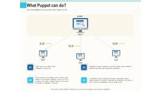 Configuration Management With Puppet What Puppet Can Do Ppt Infographics Graphics Design PDF