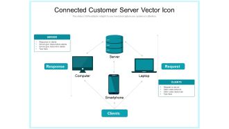 Connected Customer Server Vector Icon Ppt PowerPoint Presentation Show Format PDF