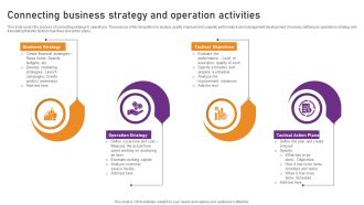 Connecting Business Strategy And Operation Activities Elements PDF