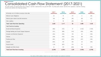 Consolidated Cash Flow Statement 2017 To 2021 Ppt Show Example PDF