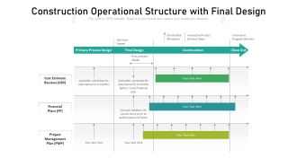 Construction Operational Structure With Final Design Ppt PowerPoint Presentation Gallery Ideas PDF