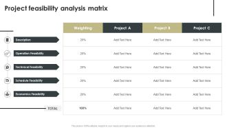 Construction Project Cost Benefit Analysis Report For Mortgage Approval Project Feasibility Analysis Matrix Portrait PDF