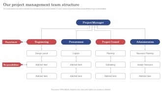 Construction Project Cost Benefit Analysis Report Our Project Management Team Structure Topics PDF