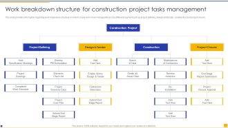Construction Project Instructions Playbook Work Breakdown Structure For Construction Project Tasks Management Graphics PDF