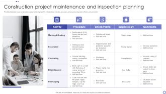 Construction Project Maintenance And Inspection Planning Ppt PowerPoint Presentation Inspiration Icon PDF