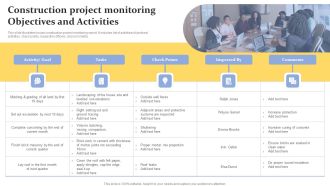 Construction Project Monitoring Objectives And Activities Template PDF