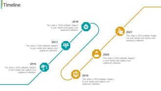 Construction Sector Project Risk Management Timeline 2016 To 2021 Template PDF