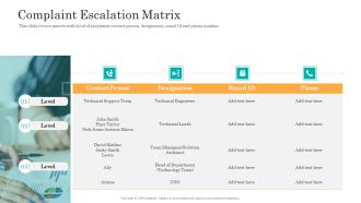 Consumer Complaint Handling Process Complaint Escalation Matrix Portrait PDF