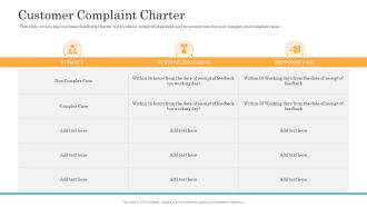 Consumer Complaint Handling Process Customer Complaint Charter Ppt Icon Show PDF