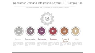 Consumer Demand Infographic Layout Ppt Sample File