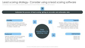 Consumer Lead Generation Process Lead Scoring Strategy Consider Using A Lead Scoring Icons PDF