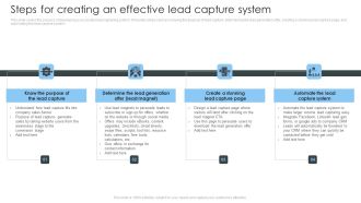 Consumer Lead Generation Process Steps For Creating An Effective Lead Capture System Introduction PDF