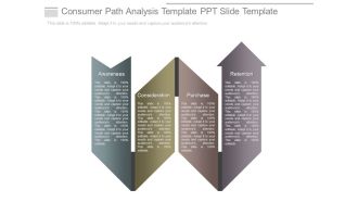 Consumer Path Analysis Template Ppt Slide Template