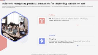 Consumer Retargeting Techniques Solution Retargeting Potential Customers For Improving Conversion Rate Formats PDF
