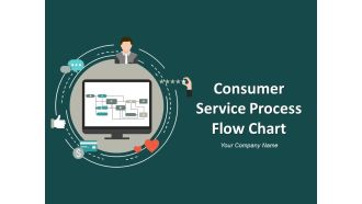 Consumer Service Process Flow Chart Ppt PowerPoint Presentation Complete Deck With Slides