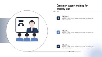 Consumer Support Training For Empathy Icon Formats PDF