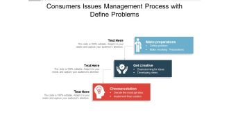Consumers Issues Management Process With Define Problems Ppt PowerPoint Presentation Show Display PDF