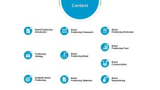 Content Brand Communication Ppt Powerpoint Presentation Inspiration Gallery