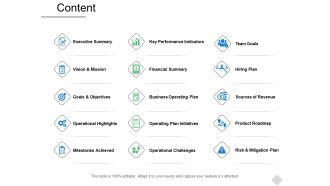 Content Business Management Ppt PowerPoint Presentation File Inspiration