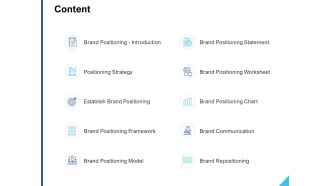 Content Communication Ppt PowerPoint Presentation Slides Grid