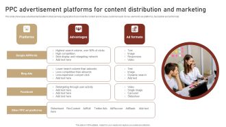 Content Delivery And Promotion PPC Advertisement Platforms For Content Slides PDF