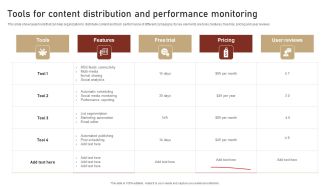 Content Delivery And Promotion Tools For Content Distribution And Performance Summary PDF