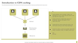 Content Delivery Network Edge Server Introduction To CDN Caching Background PDF