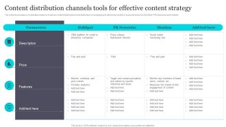 Content Distribution Channels Tools For Effective Content Strategy Clipart PDF