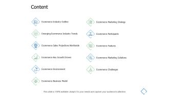 Content Ecommerce Key Growth Drivers Ppt PowerPoint Presentation Infographic Template Maker