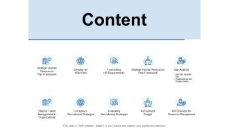 Content Management Ppt PowerPoint Presentation Themes