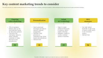 Content Marketing Applications For Nurturing Leads Key Content Marketing Trends To Consider Clipart PDF
