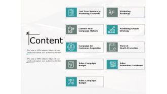 Content Marketing Growth Strategy Ppt PowerPoint Presentation Layout