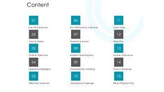 Content Marketing Ppt PowerPoint Presentation Pictures Graphics Download