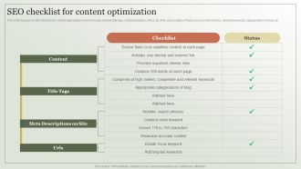 Content Marketing Strategy Seo Checklist For Content Optimization Designs PDF