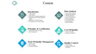 Content Ppt PowerPoint Presentation File Display