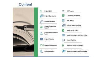 Content Ppt PowerPoint Presentation Ideas Design Templates