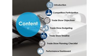 Content Ppt PowerPoint Presentation Ideas Slides