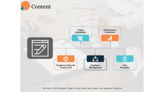 Content Ppt PowerPoint Presentation Model Backgrounds