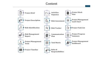 Content Ppt PowerPoint Presentation Model Show