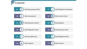 Content Ppt PowerPoint Presentation Pictures Information