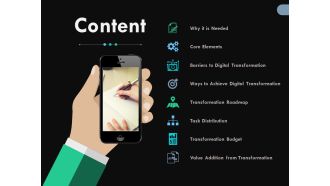 Content Ppt PowerPoint Presentation Professional Pictures